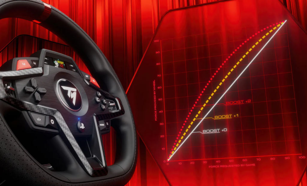 Thrustmaster T248r